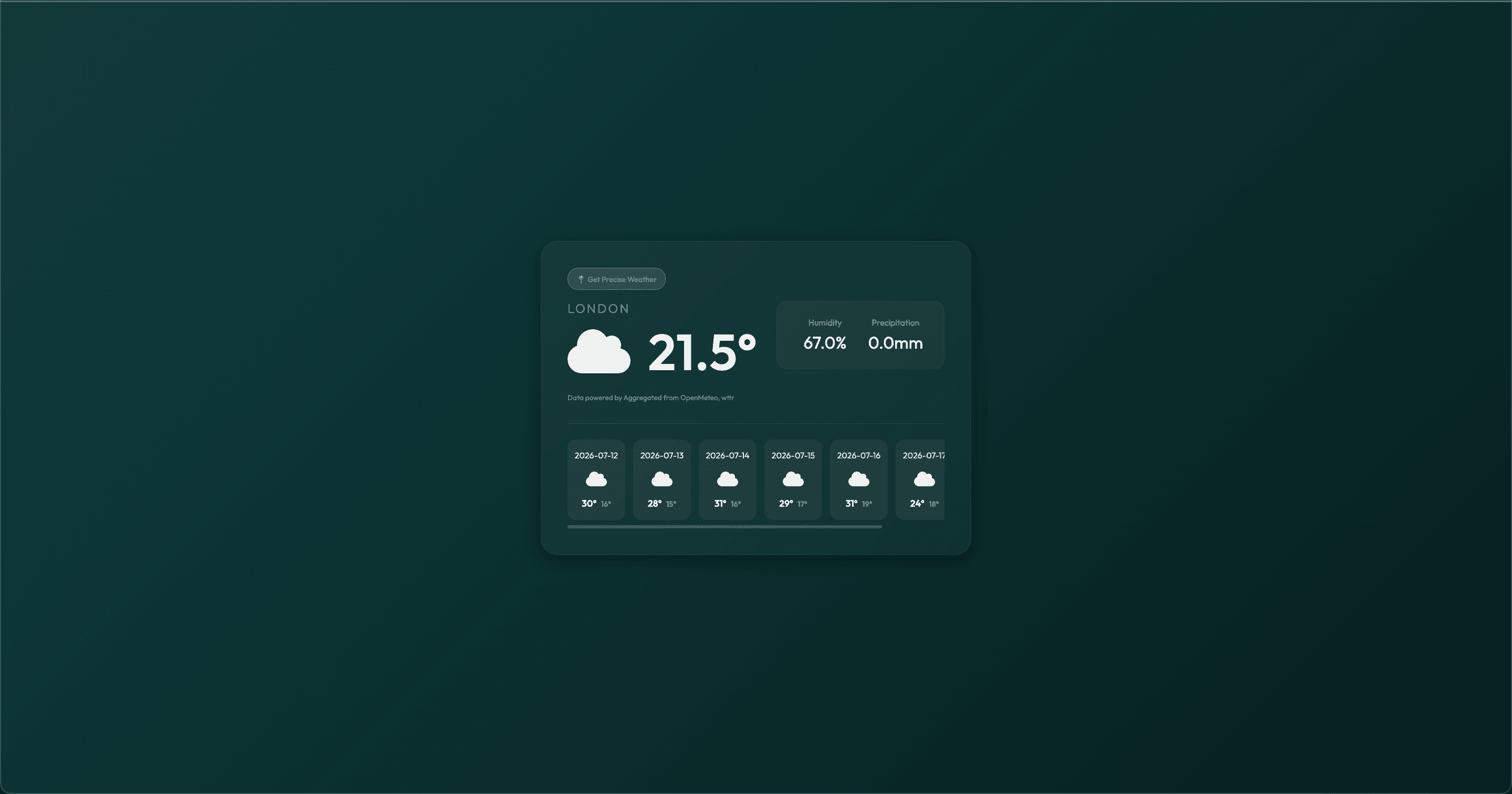 Weather Aggregation Service background